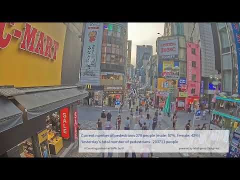 東京 澀谷 (近景)